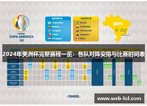 2024年美洲杯完整赛程一览：各队对阵安排与比赛时间表