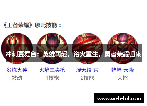 冲刺赛舞台：英雄再起，浴火重生，勇者荣耀归来