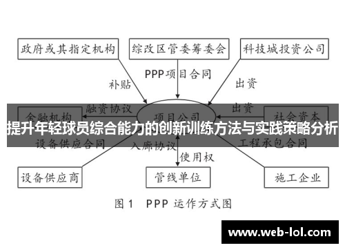 提升年轻球员综合能力的创新训练方法与实践策略分析
