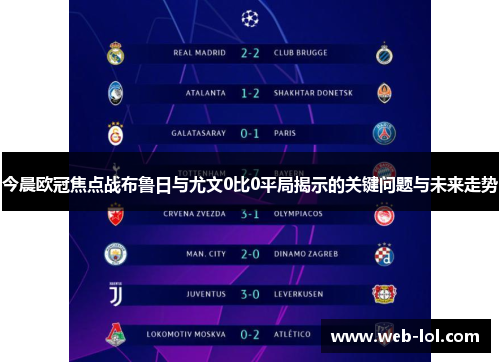 今晨欧冠焦点战布鲁日与尤文0比0平局揭示的关键问题与未来走势