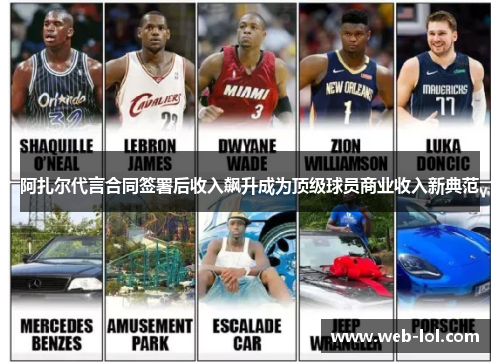 阿扎尔代言合同签署后收入飙升成为顶级球员商业收入新典范