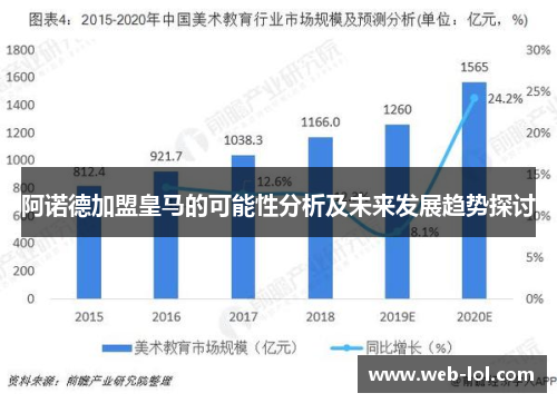 阿诺德加盟皇马的可能性分析及未来发展趋势探讨
