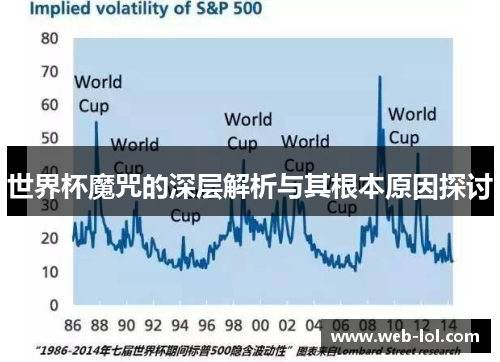 世界杯魔咒的深层解析与其根本原因探讨