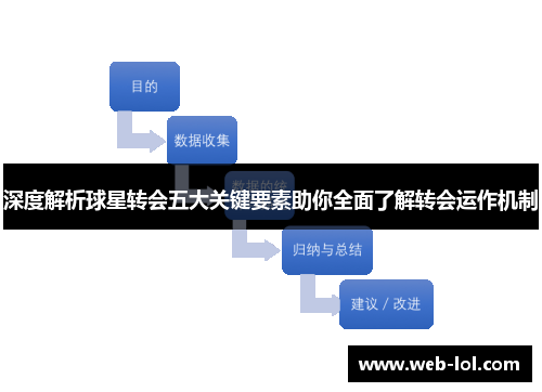 深度解析球星转会五大关键要素助你全面了解转会运作机制