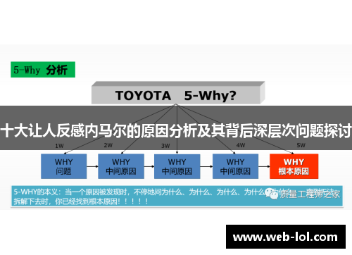十大让人反感内马尔的原因分析及其背后深层次问题探讨